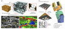 Graphene Tactile Skin Gives Humanoid Robots a Human-Like Touch